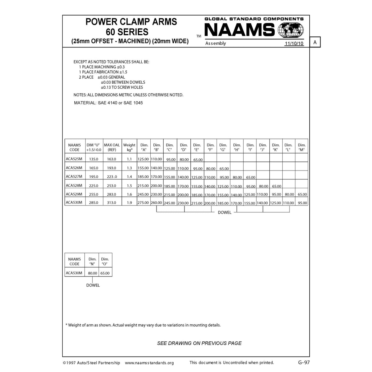 NAAMS Power Clamp ACA527M-P
