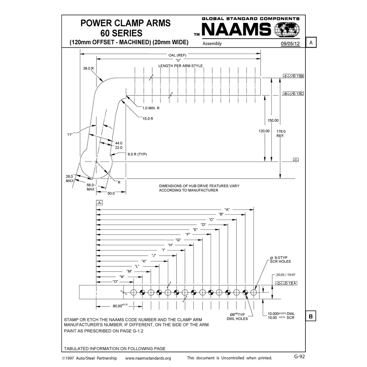 NAAMS Power Clamp ACA547M