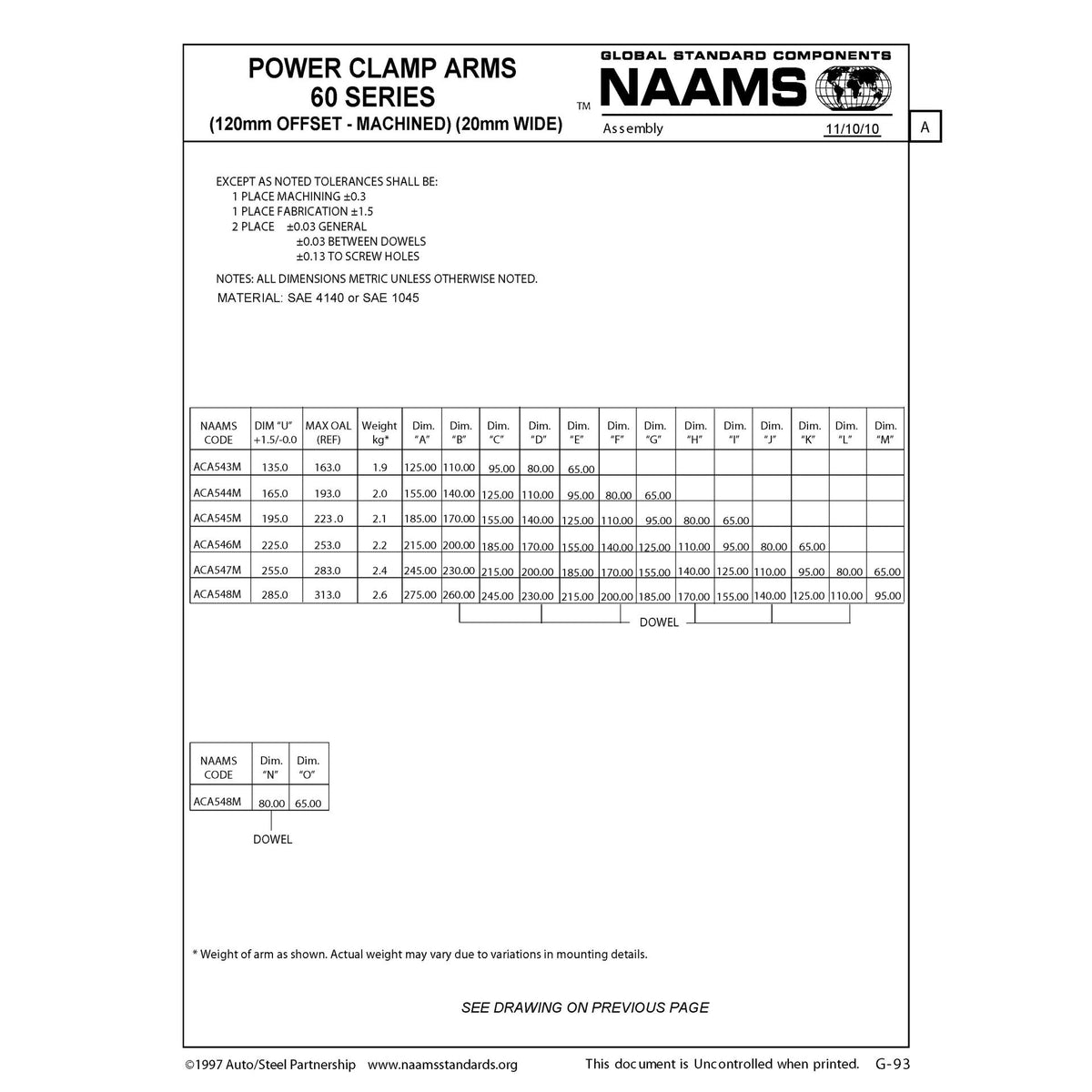 NAAMS Power Clamp ACA543M
