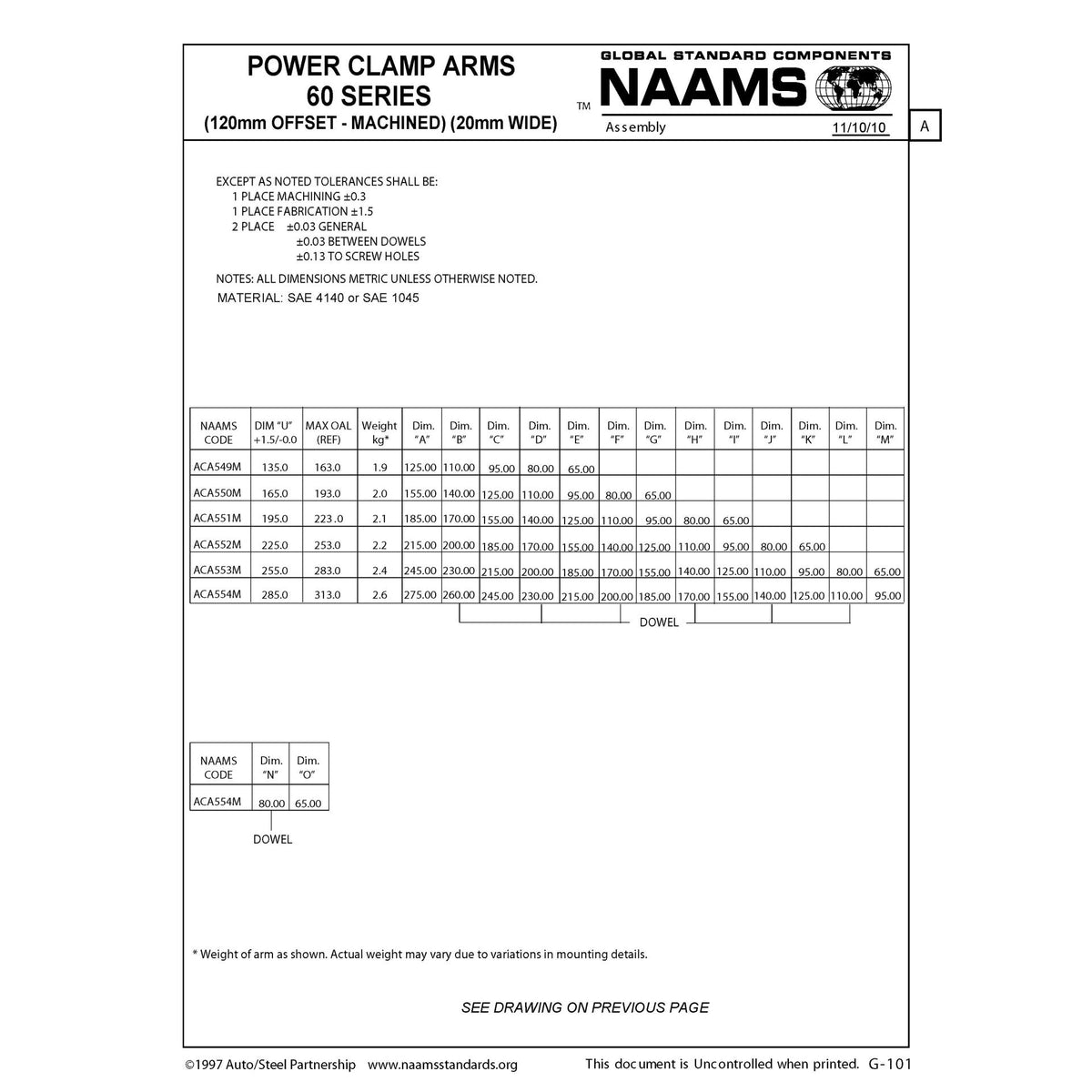 NAAMS Power Clamp ACA549M-P