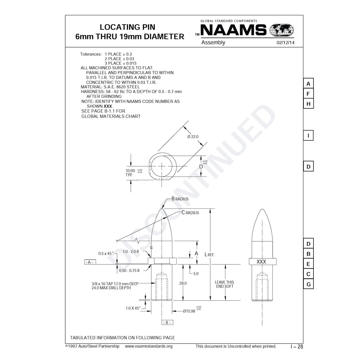 NAAMS Locating Pin APS250 ENGLISH