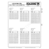 NAAMS Locating Pin APS160 ENGLISH