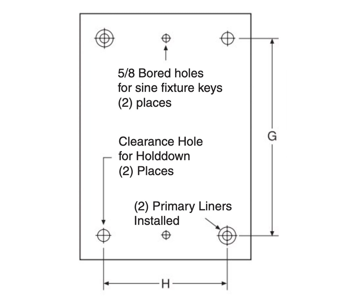 JERGENS FIXTURE PLATE, 9 7/8 X 20, 6.75 X 18 PATTERN, 20MM LINERS - 28741