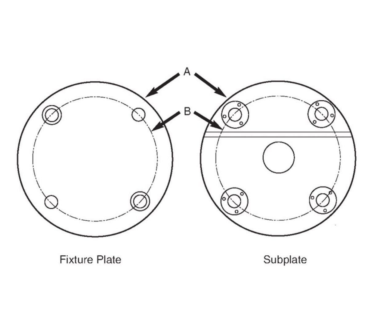 JERGENS FIXTURE PLATE, AL, 8IN DIA X .75, 6IN DIA PATTERN, 16MM LINERS - 28707