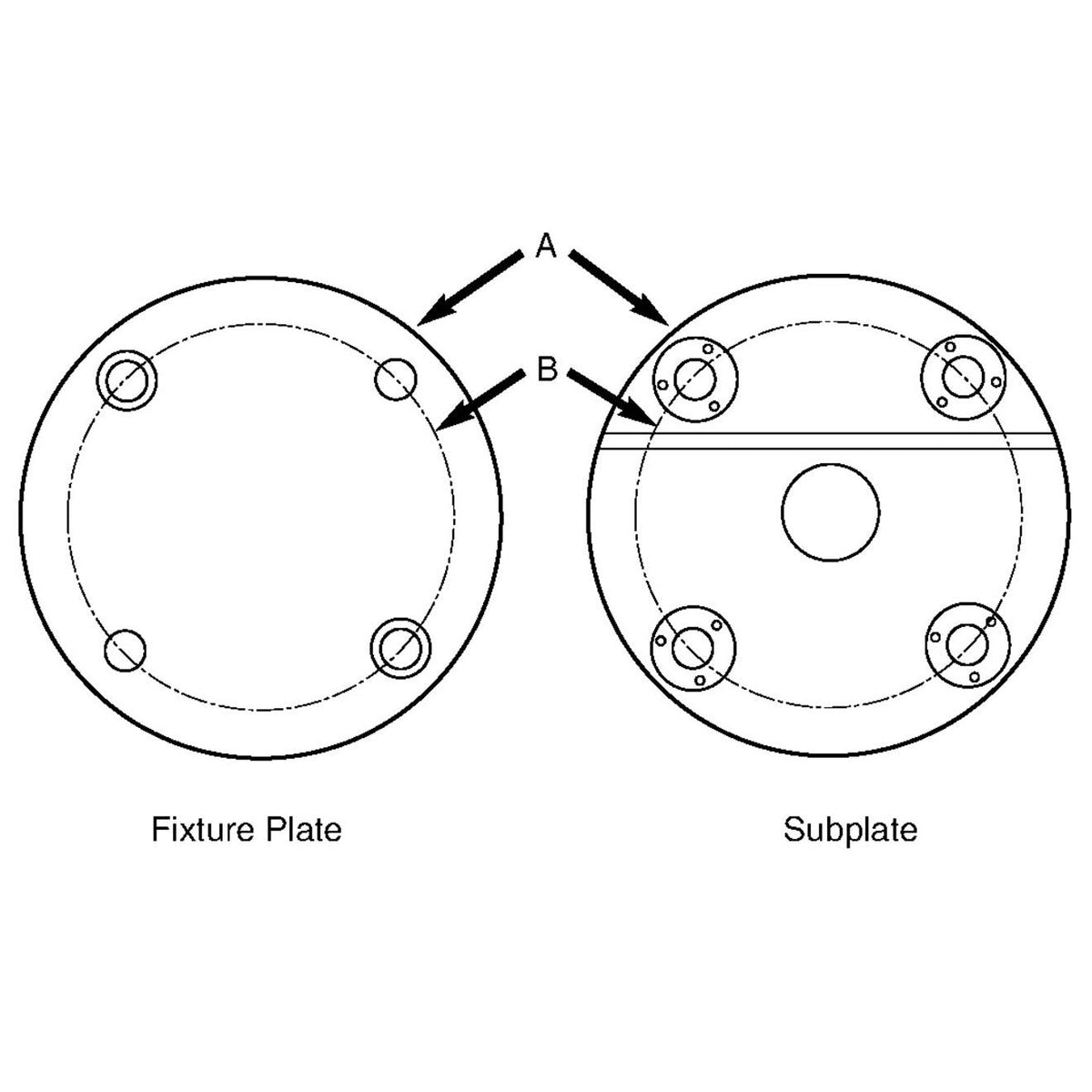 JERGENS SUBPLATE, STEEL, 200MM X 20MM, 200M DIA PATTERN, 16MM BUSH - 59107