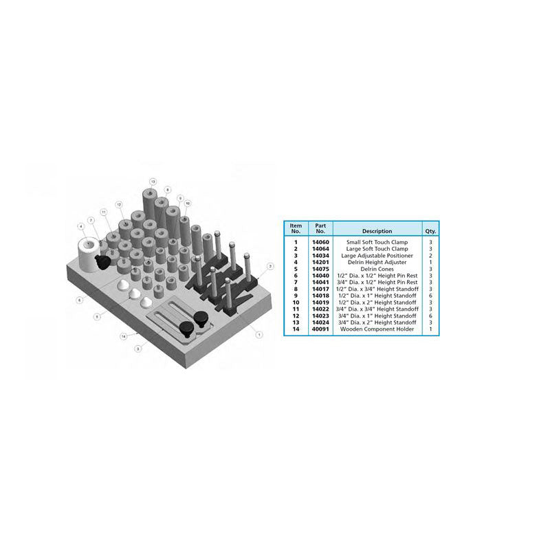 TE-CO 14301 BASIC KIT