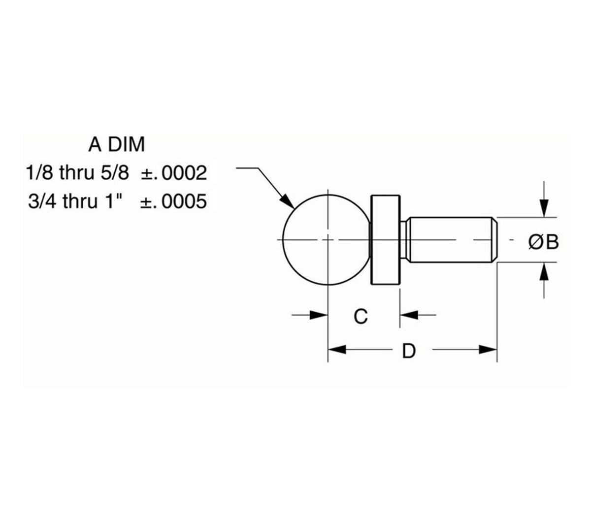 JERGENS CHECKING BALL, 1.000 W/SHOULDER, INSPEC GRADE - 29017