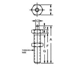 JERGENS CLAMP RESTS, 5/8-11 - 21315