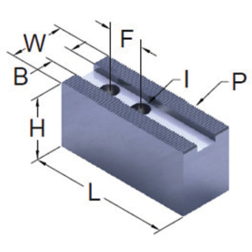 Dillon DM85KW12BHP KW12BHP 12