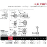 image of DESTACO FO-121-45 VARIABLE STROKE STRAIGHT LINE ACTION CLAMP Product Dimensions