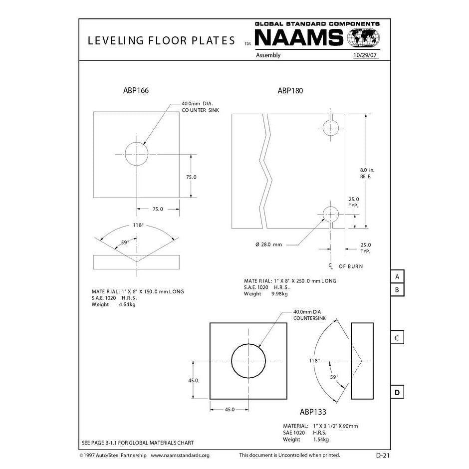 NAAMS Base Leveling Plate ABP133