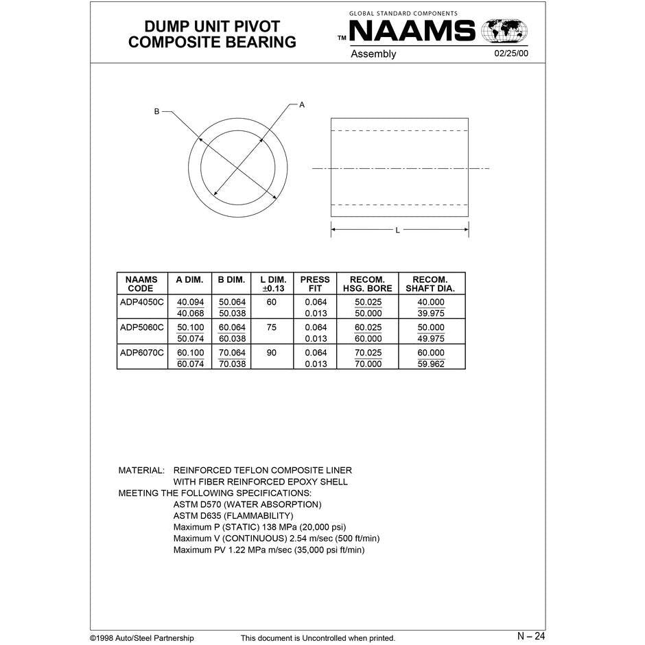 NAAMS Composite Bearing ADP6070C