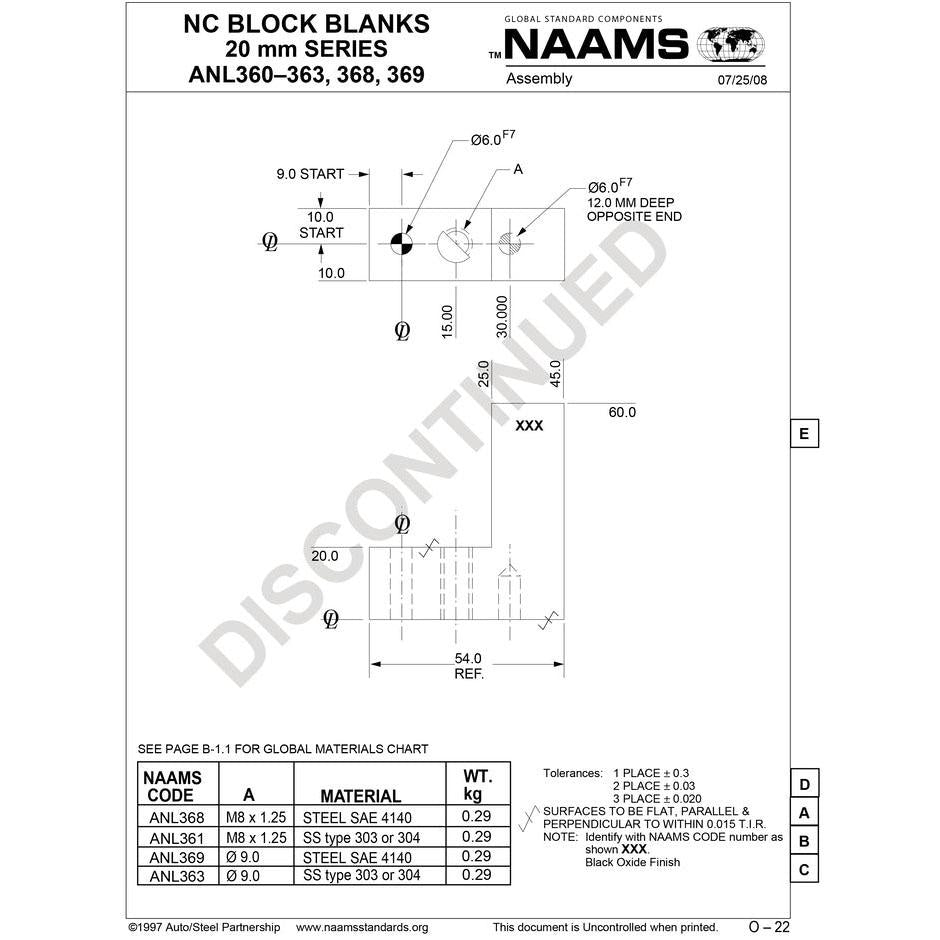 NAAMS NC Block ANL369