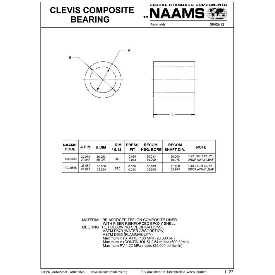 NAAMS Clevis Composite Bearing ACL0516