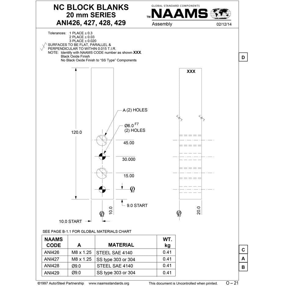 NAAMS NC Block ANI426
