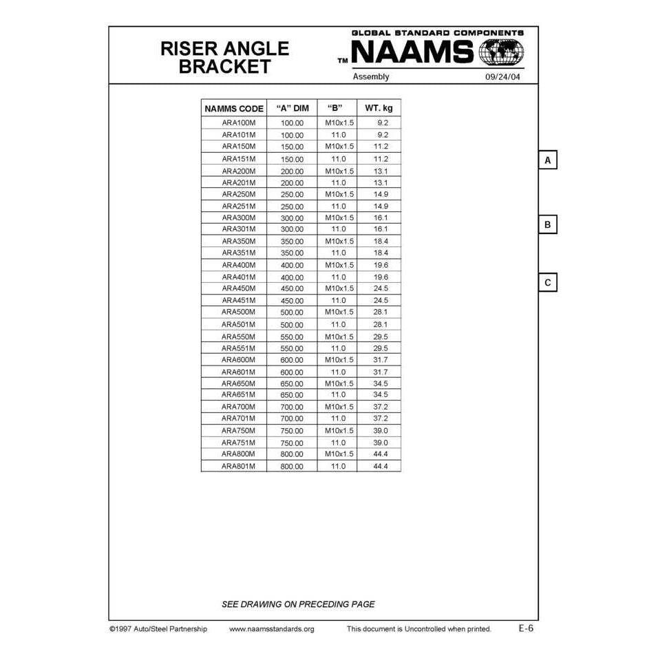 NAAMS Riser Angle Bracket ARA500M