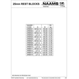 NAAMS 25mm Rest Block ARB512