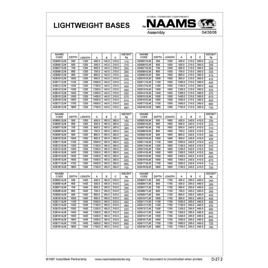 NAAMS Lightweight Base ASB1517LM