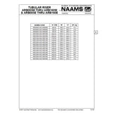 NAAMS Tubular Riser ARB145M
