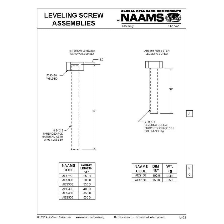NAAMS Base Leveling Screw ABS250
