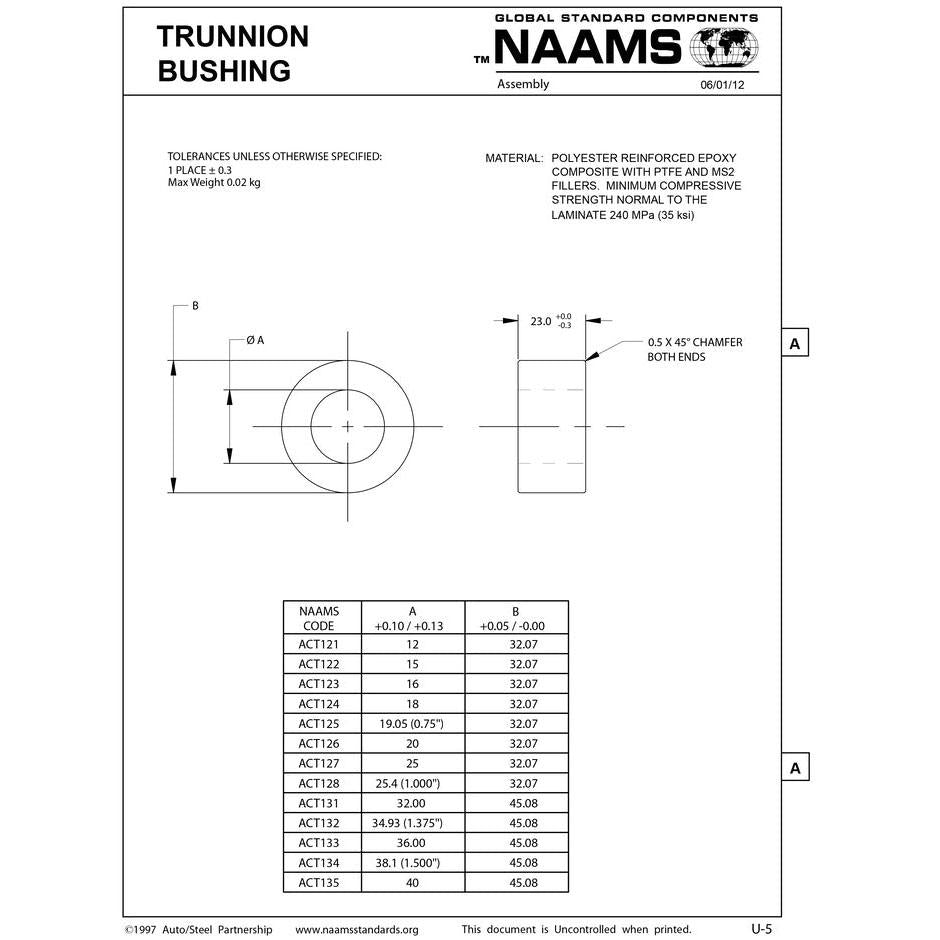 NAAMS Trunnion Bushing ACT131