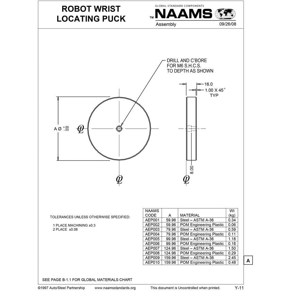 NAAMS Locating Puck AEP004