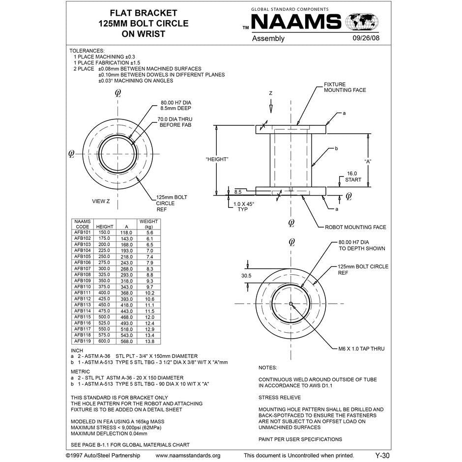 NAAMS Flat Bracket AFB110