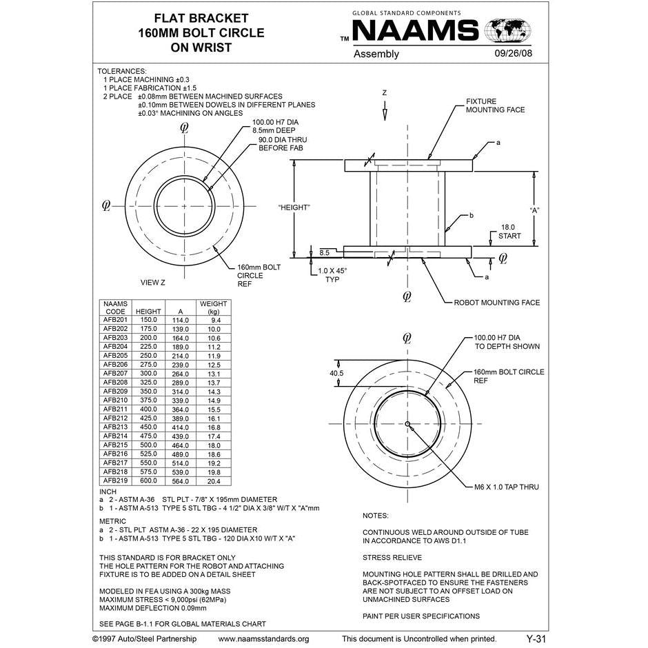 NAAMS Flat Bracket AFB205