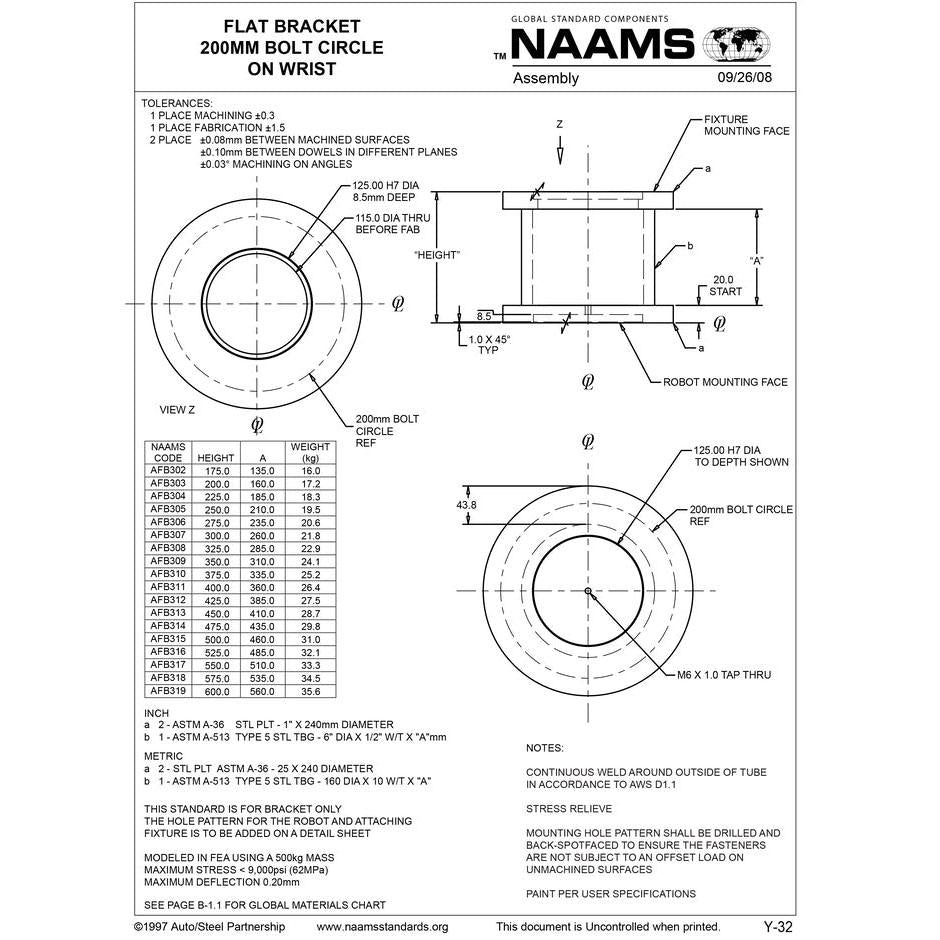 NAAMS Flat Bracket AFB318