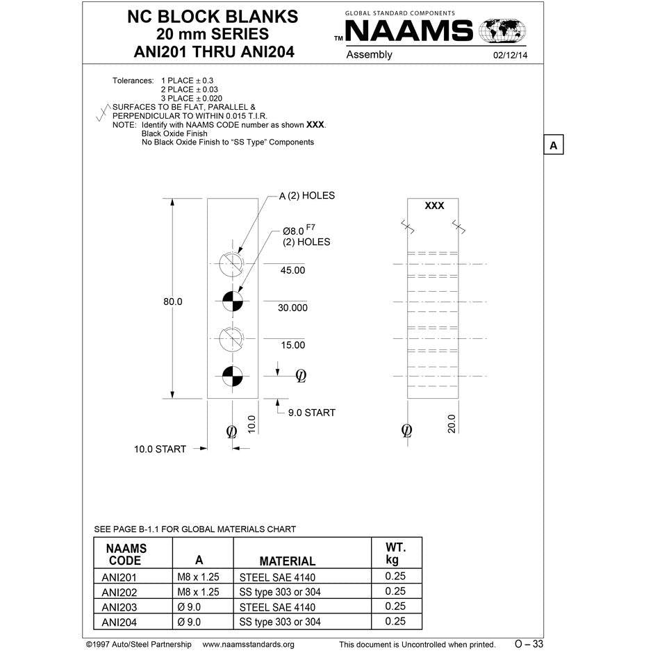 NAAMS NC Block ANI202