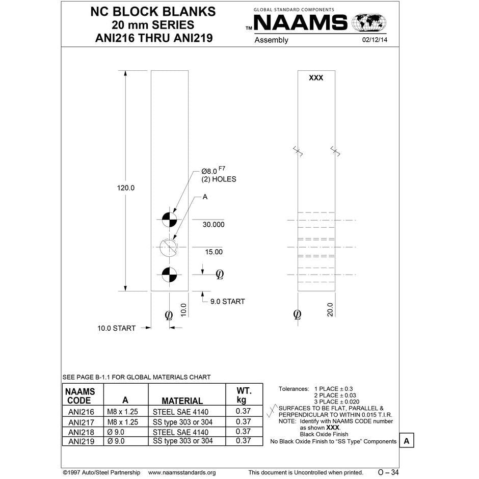 NAAMS NC Block ANI218