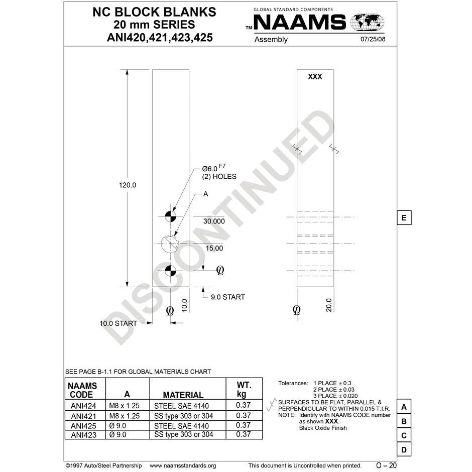 NAAMS NC Block ANI425