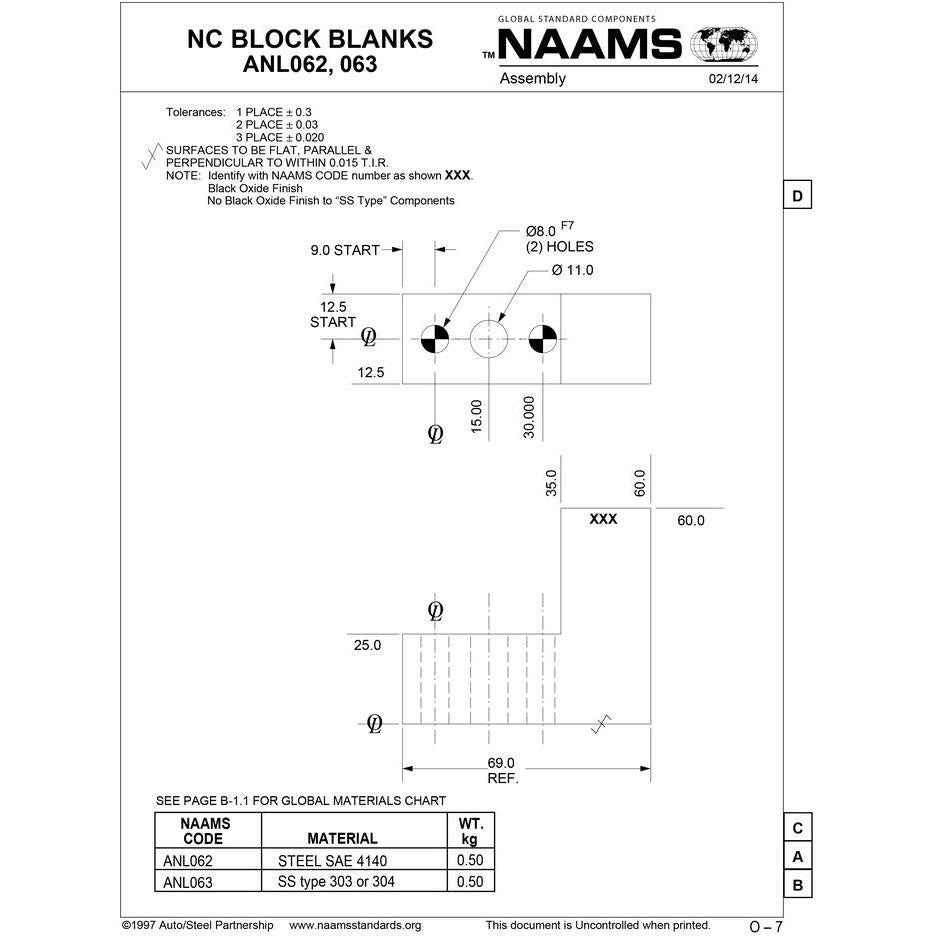 NAAMS NC Block ANL063
