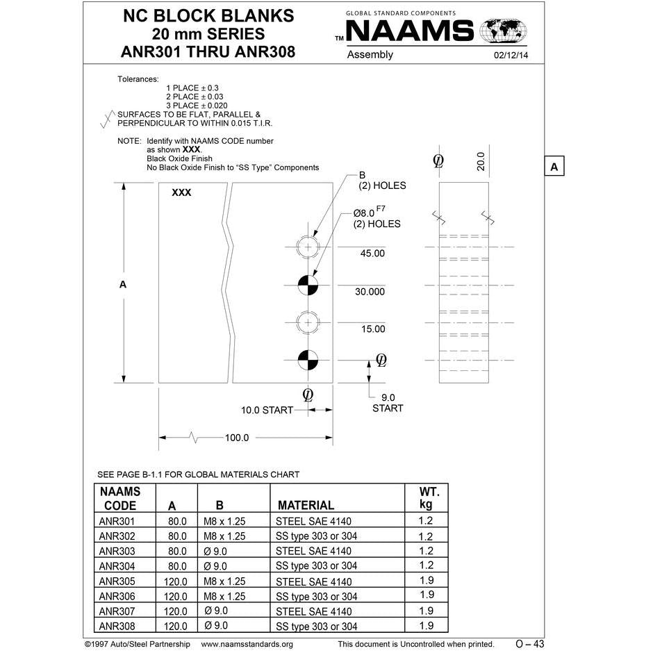 NAAMS NC Block ANR302