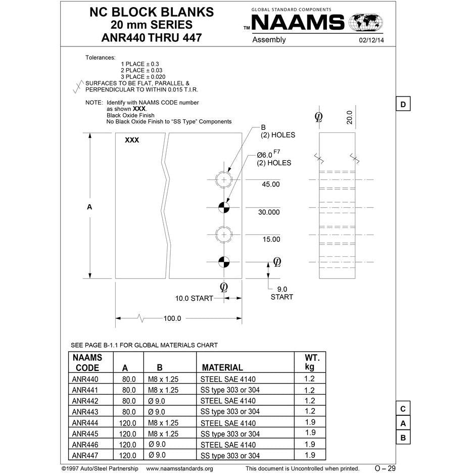 NAAMS NC Block ANR444