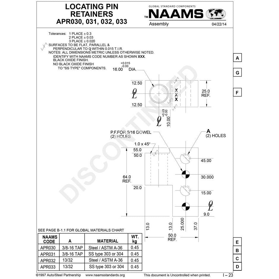 NAAMS Pin Retainer APR030