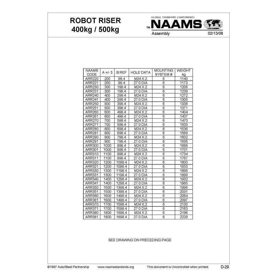 NAAMS Base Robot Riser ARR321