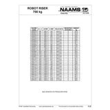 NAAMS Base Robot Riser ARR641
