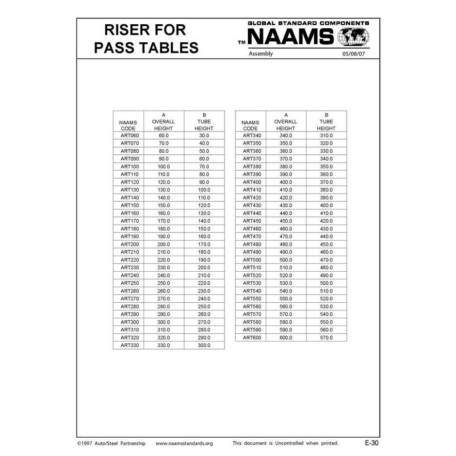 NAAMS Pass Table Riser ART070 – Freer Tool and Supply