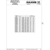 NAAMS Wedge Bracket AWB309