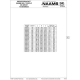 NAAMS Wedge Bracket AWB409