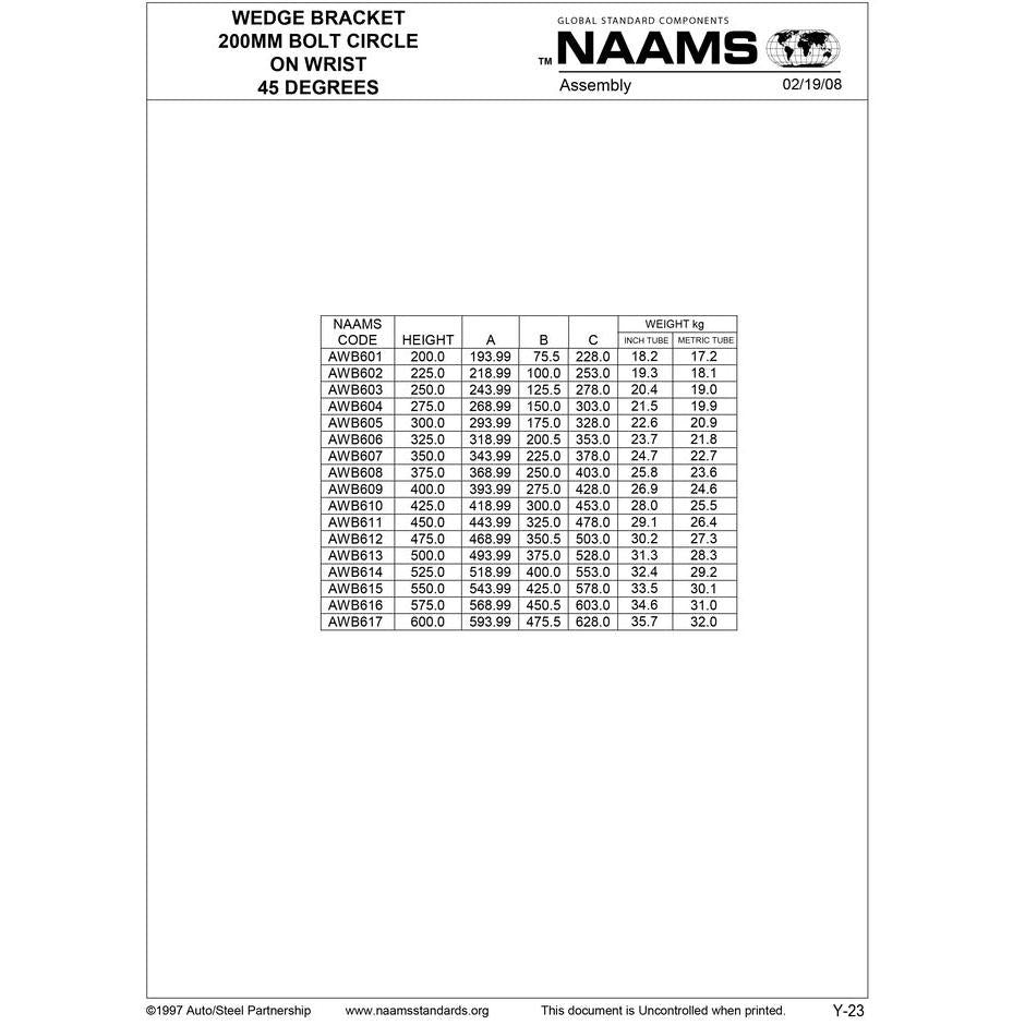 NAAMS Wedge Bracket AWB608