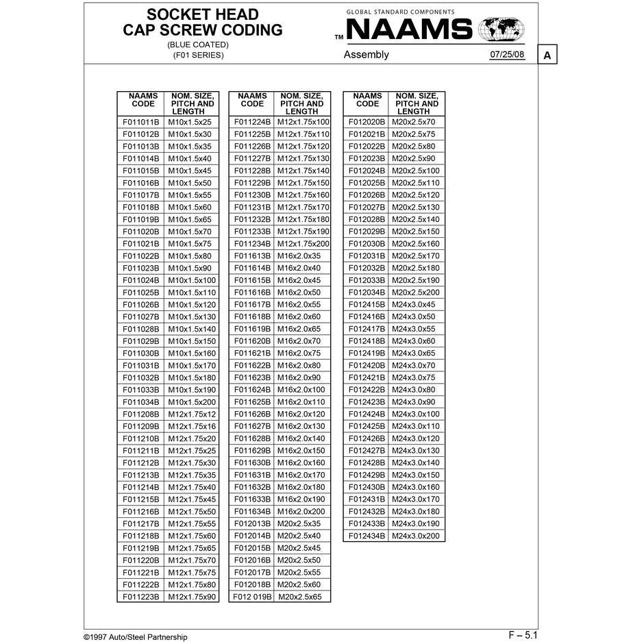 NAAMS Socket Head Cap Screw F012014B M20 x 2.5 x 40