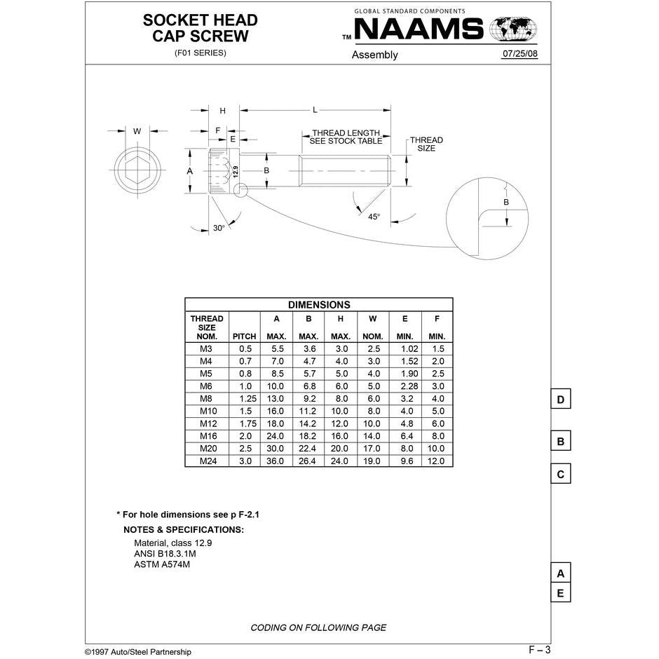 NAAMS Socket Head Cap Screw F012014B M20 x 2.5 x 40