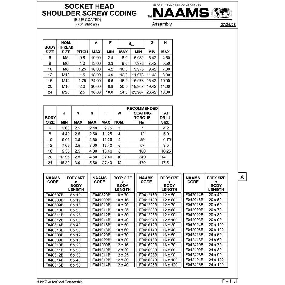 NAAMS Socket Head Shoulder Screw F042420B 24 x 70