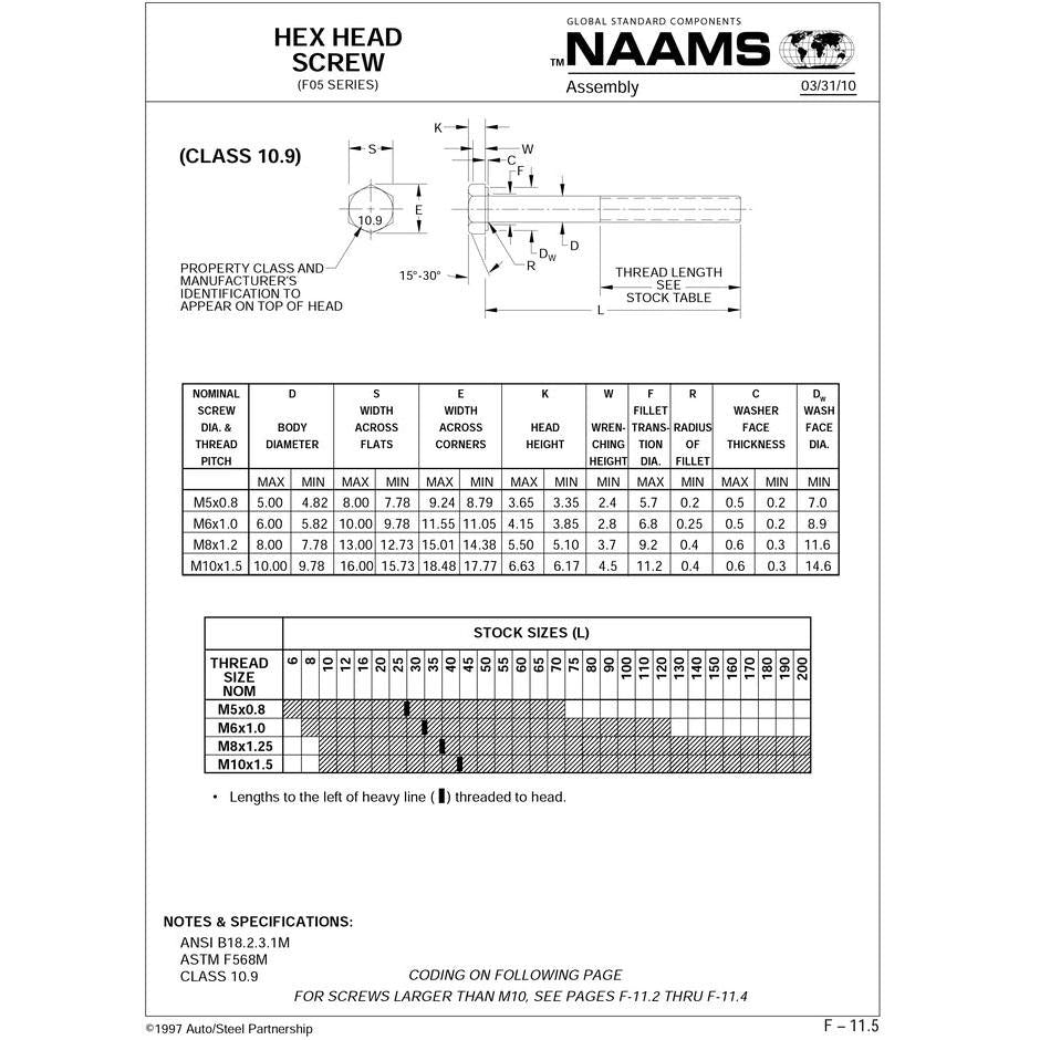 NAAMS Hex Head Screws F050813 M8-1.25 x 20