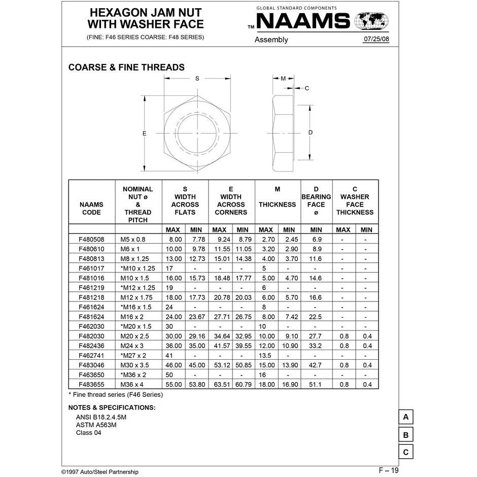 NAAMS Hexagon Nut F481624 M16 x 2