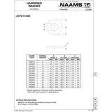 NAAMS Hardened Washer F620614 Nominal Washer 6