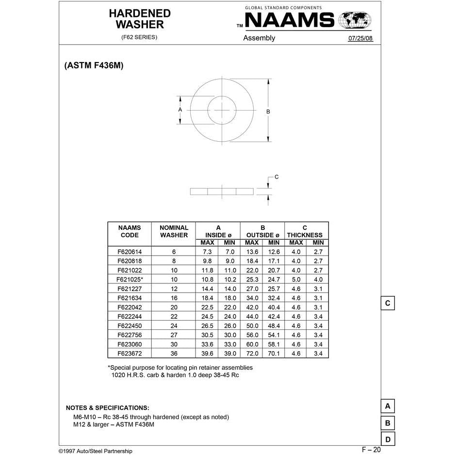 NAAMS Hardened Washer F622042