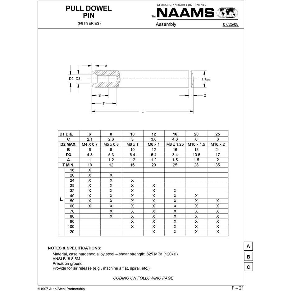 NAAMS Pull Dowel Pin F912512 M16 x 2
